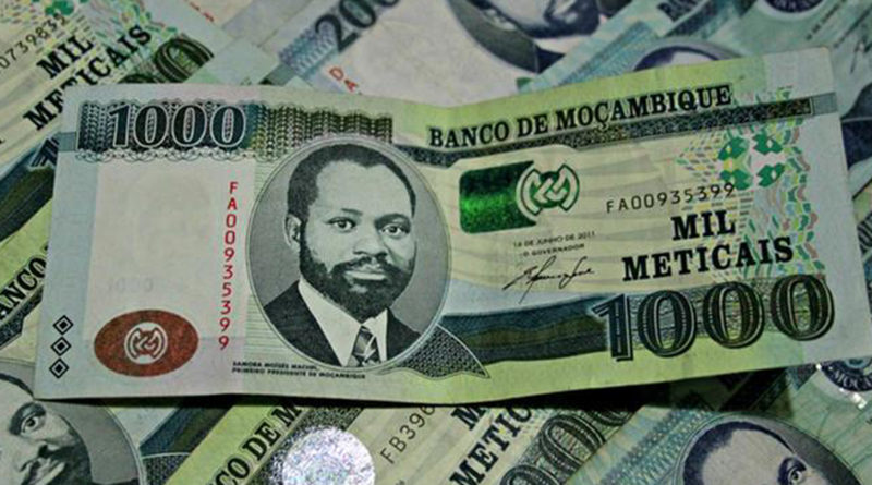 Crescimento da economia de Moçambique desacelerou