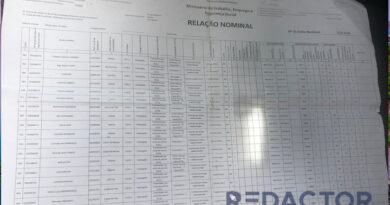 Balama: um barril de pólvora rodeada por labaredas