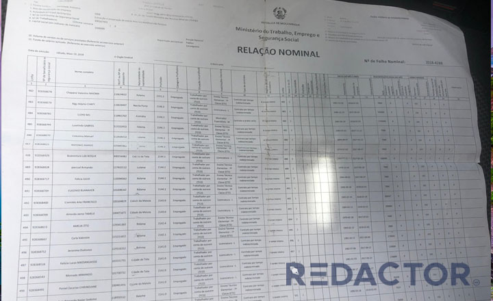 Balama: um barril de pólvora rodeada por labaredas