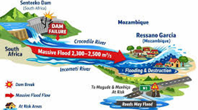 O perigo de Barragem de Senteeko prevalece